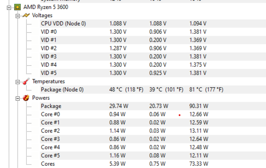 5 3600 температура. CPU VDD что это. Температура package. CPU VDD что это Ryzen. CPU VDD значение мощности.