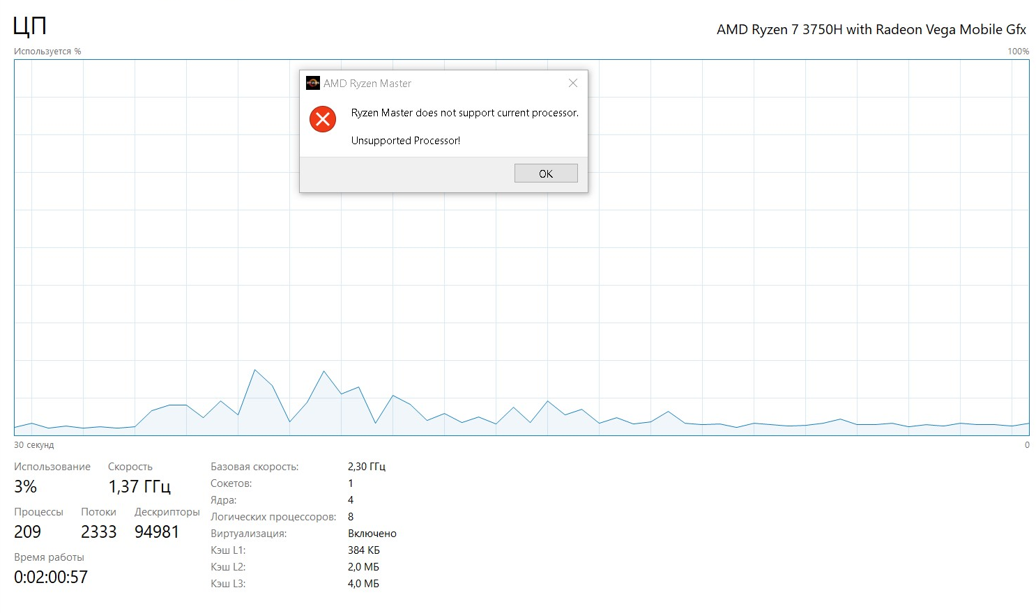 Ryzen 3650h 2025