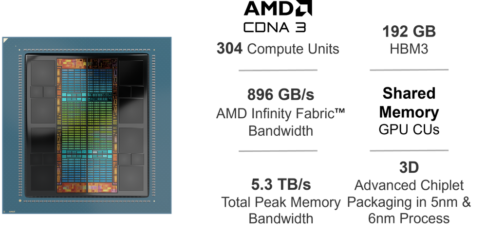 GPU fig 2.png