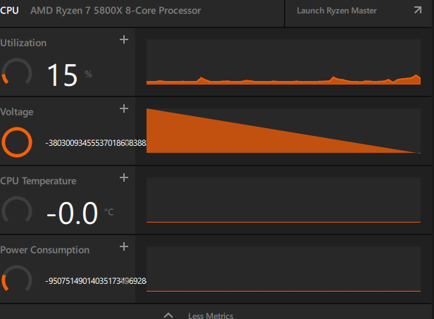 Metrics