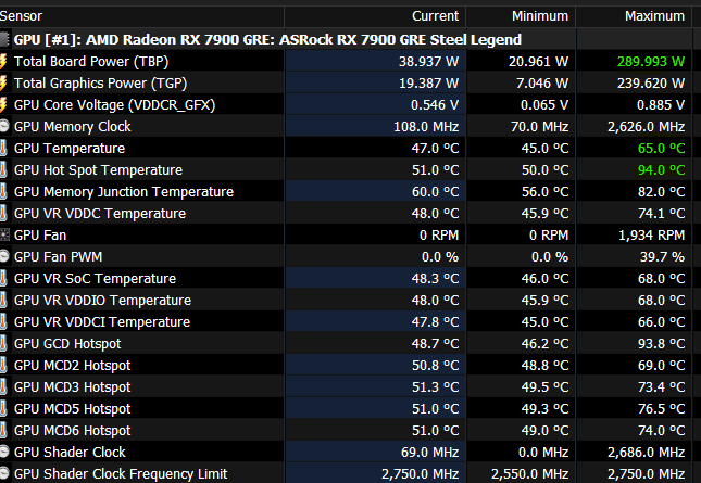 rx7900gre superposition temp.png