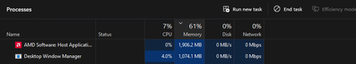 Massive amounts of memory used by AMD and Desktop Window Mgr