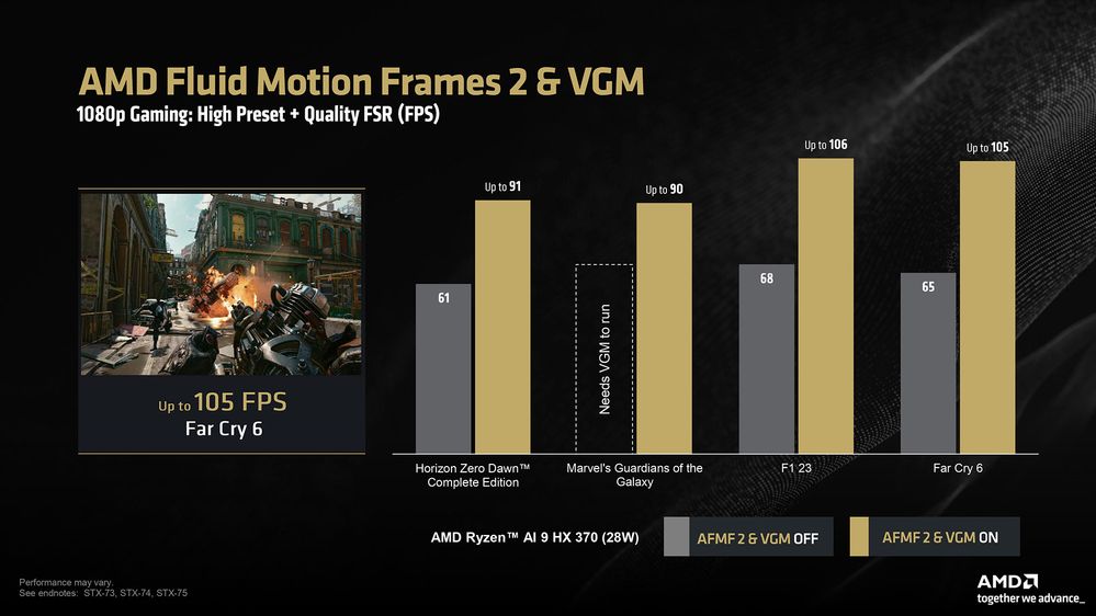 AFMF2 Benchmarks - 1.jpg