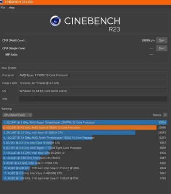 A sample Cinebench R23 run with an AMD Ryzen 7900X CPU