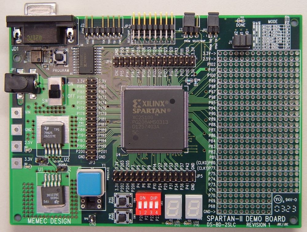 Figure 1 – Memec Design Spartan II LC Development Board, courtesy of Avnet