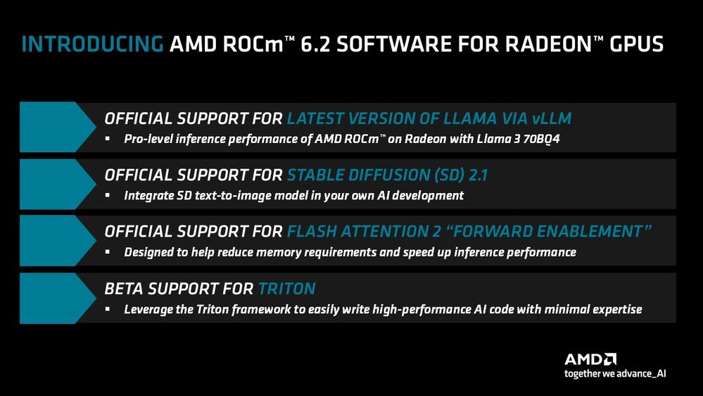 2024 Radeon AI - ROCm 6.2 for Radeon Blog Image 1.jpg