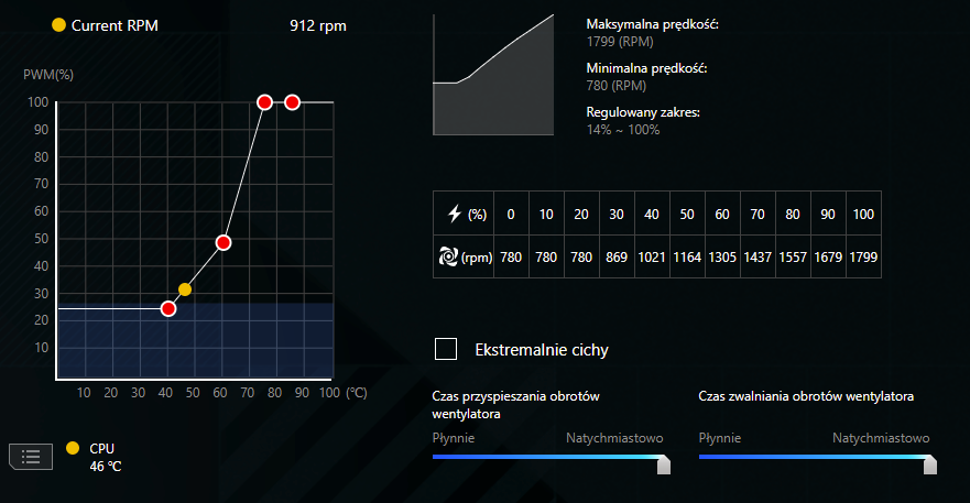 CPU Fan