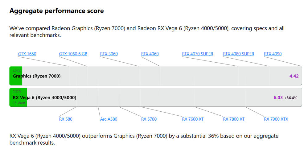 compare_gc.png