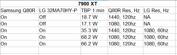 watt totals.png