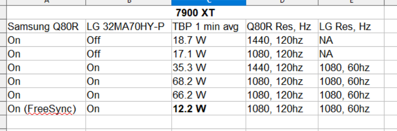 watt totals update.png