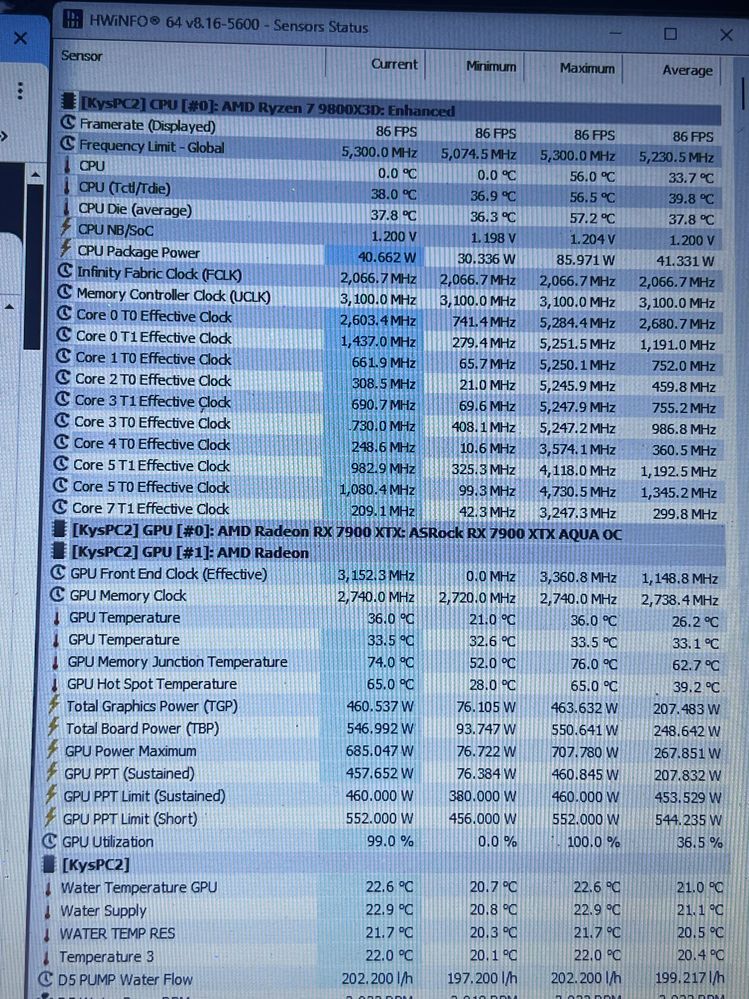 Firestrike run 1440- 40xxx score