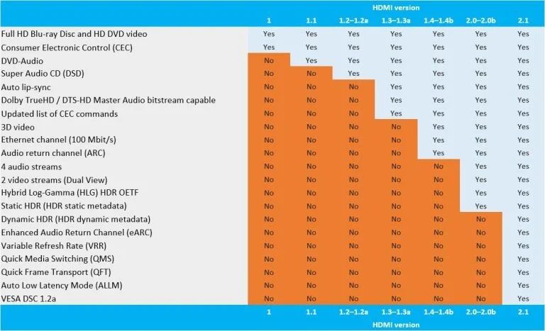 HDMI-Cable-Ratings.jpg