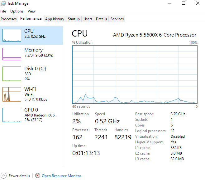 Cpu speed task manager.PNG