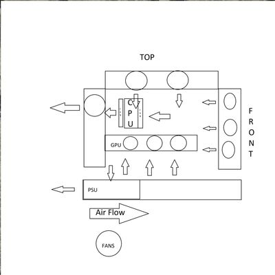 pc airflow.jpg