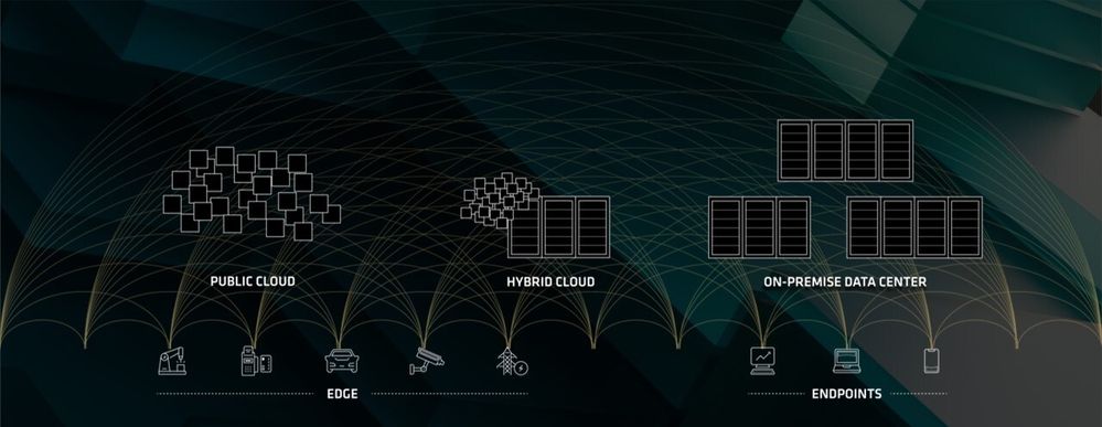 AMD delivers AI solutions that are open and flexible from endpoint AI devices to scalable data center infrastructure.