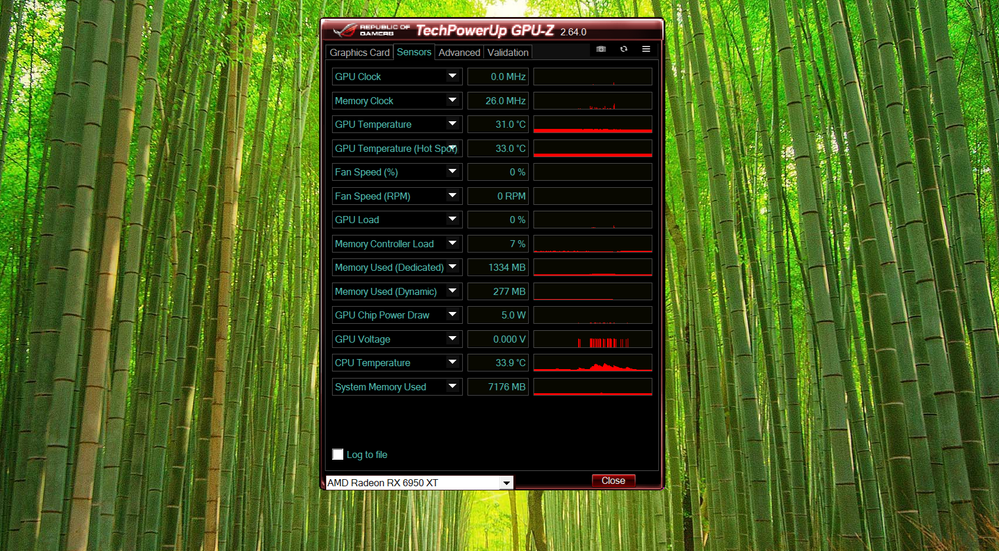 Idle Temps