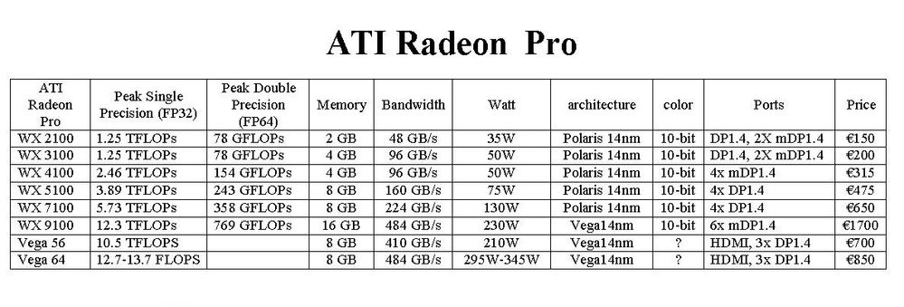 Radeon Pro2.jpg