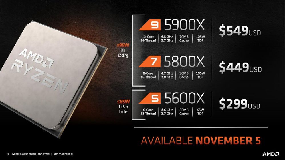 AMD price 5000.jpg