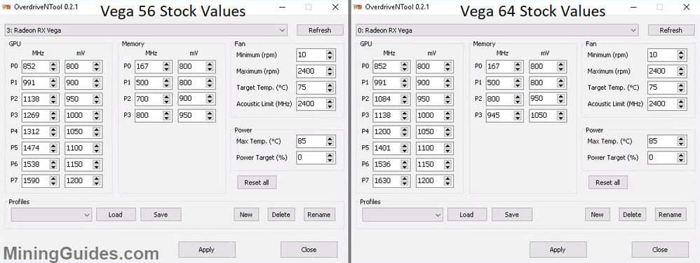 Rx Vega 56 and Rx Vega 64 Sock OverdriveNTool values.png