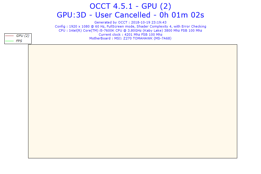 2018-10-19-23h19-Voltage-GPU (2).png