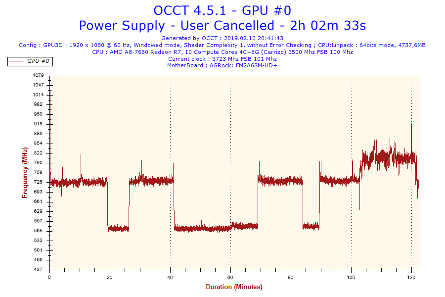 2019-02-10-20h41-Frequency-GPU #0.png