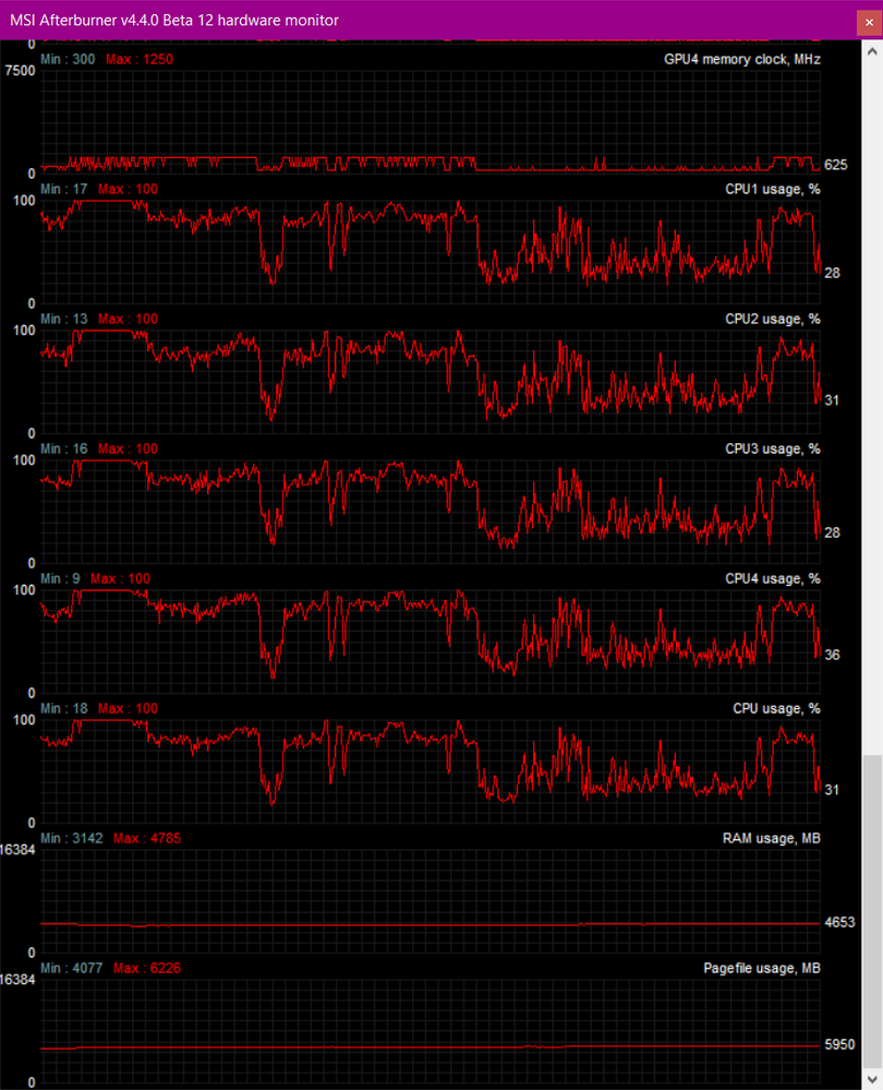 Amd a12 процессор сравнение