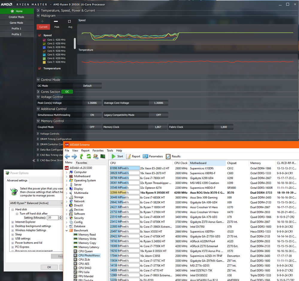 Ryzen9_Balanced_Mode_CPUPhotoWorxx_Test.PNG