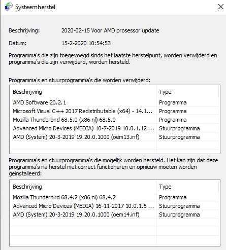 2020-02-15 amd teruggezet.jpg