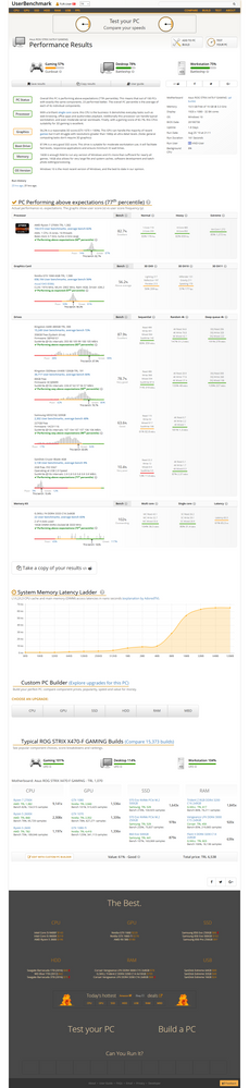 Screenshot_2019-08-26 Asus ROG STRIX X470-F GAMING Performance Results - UserBenchmark.png