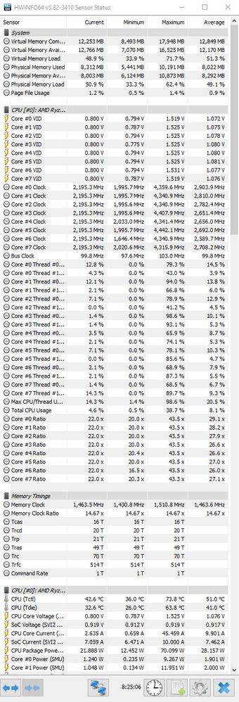 HWinfo Ryzen.jpg