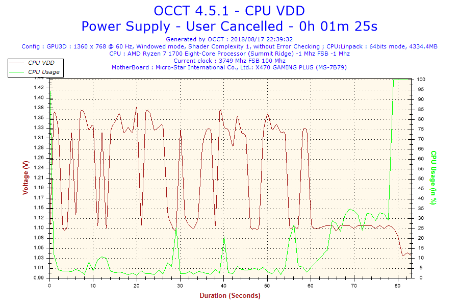 2018-08-17-22h39-Voltage-CPU VDD.png