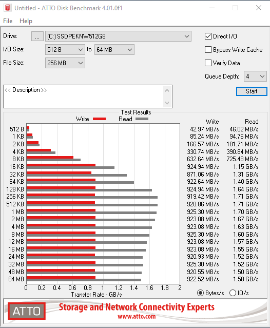 660p performance.png