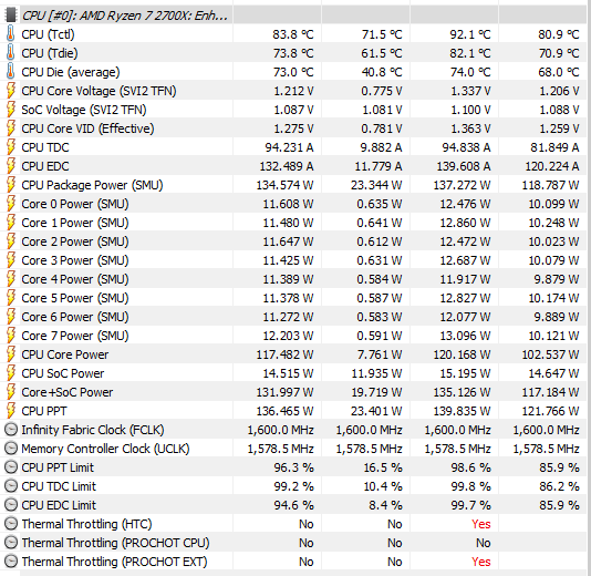 HWInfo64_Sensors_CPU_20200624.PNG