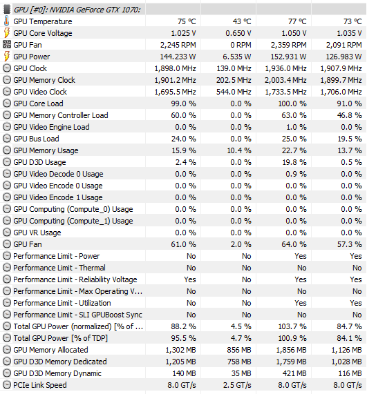 HWInfo64_Sensors_GPU_20200624.PNG