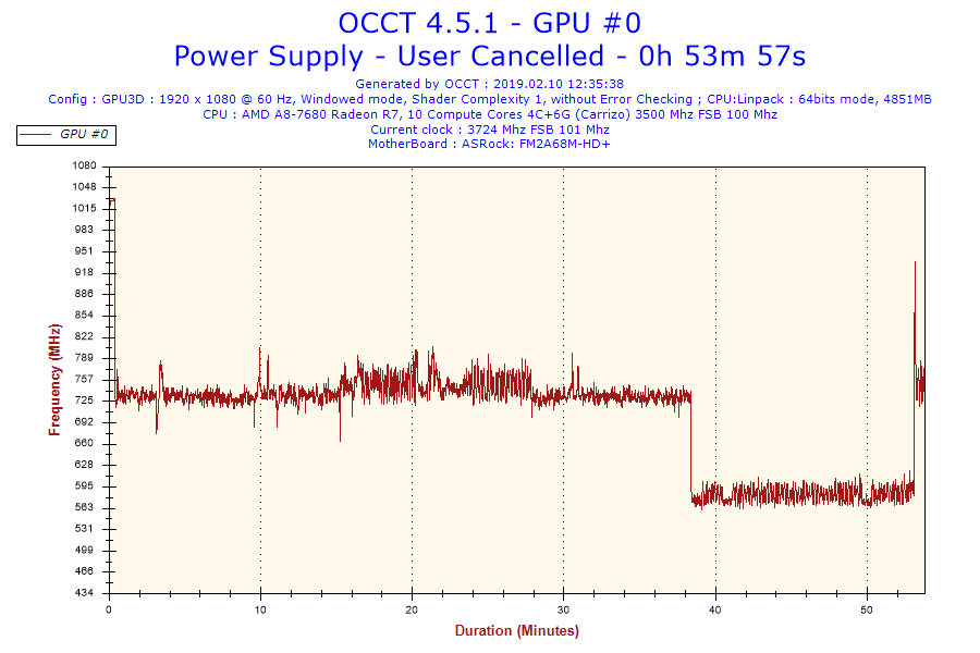 2019-02-10-12h35-Frequency-GPU #0.png