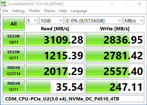 CDM_CPU-PCIe_U2(3.0 x4)_NVMe_DC_P4510_4TB.png