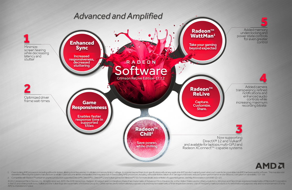 Radeon-Software-Overview_FINAL.png