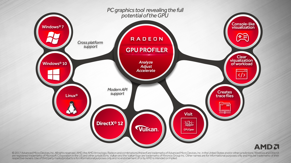 3Radeon-GPU-Profiler_FINAL.png