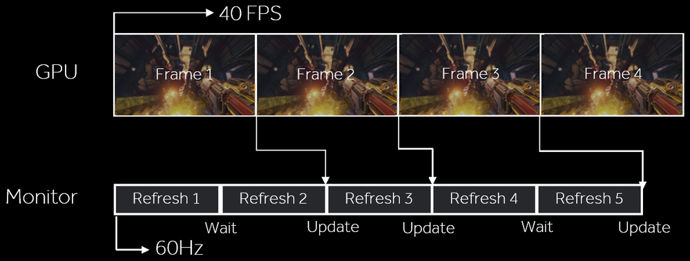 new-40FPS.png