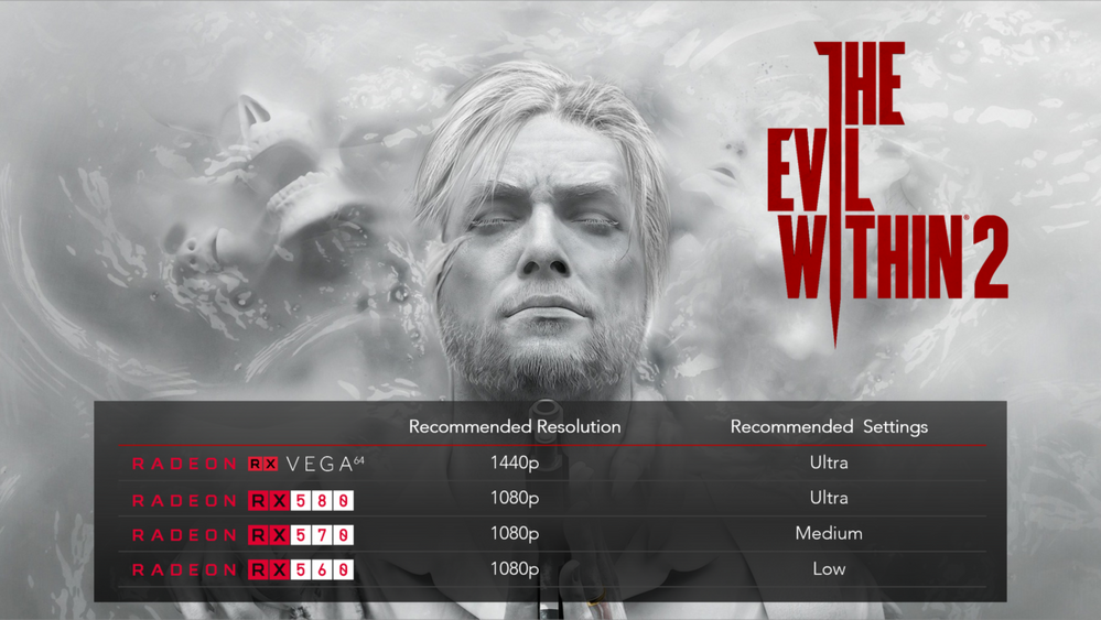 03-evil-within-2-settings-1243x700.png