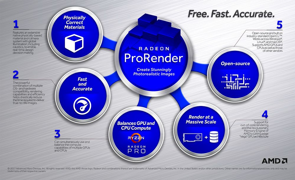 Radeon-ProRender-Infographic-2-1080p.jpg