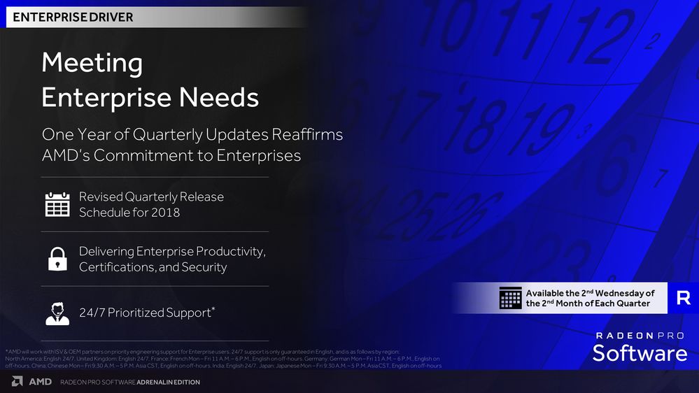 Introducing Radeon Pro Software Adrenalin Edition,... - AMD Community