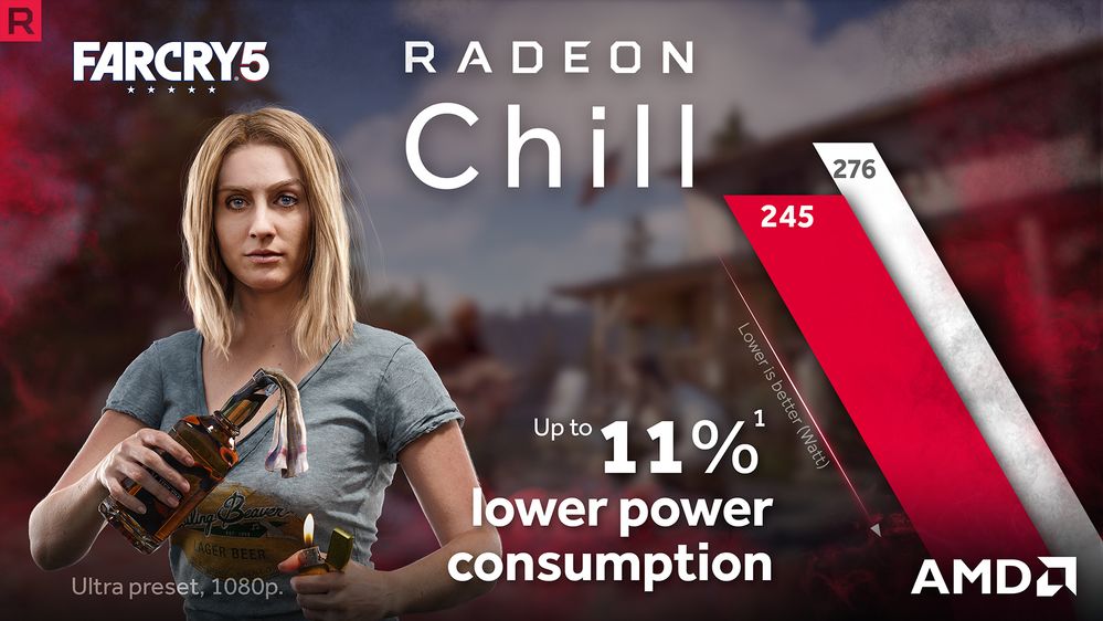 03-Radeon-Chill-Far-Cry-5.jpg