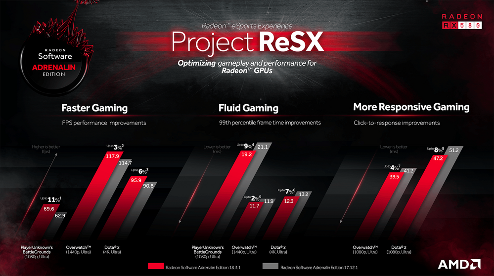 02-Project-ReSX-NC2.png