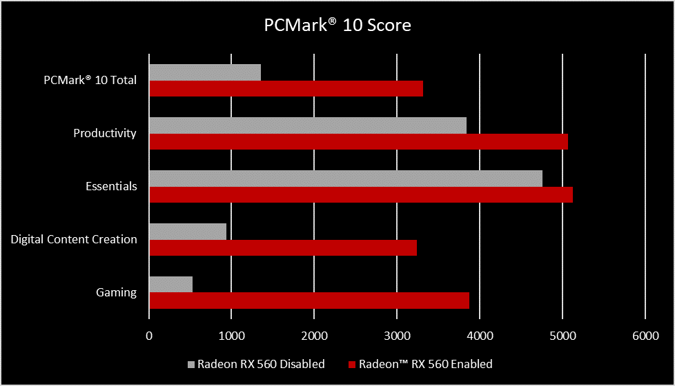 11-PCMark-10-1.png