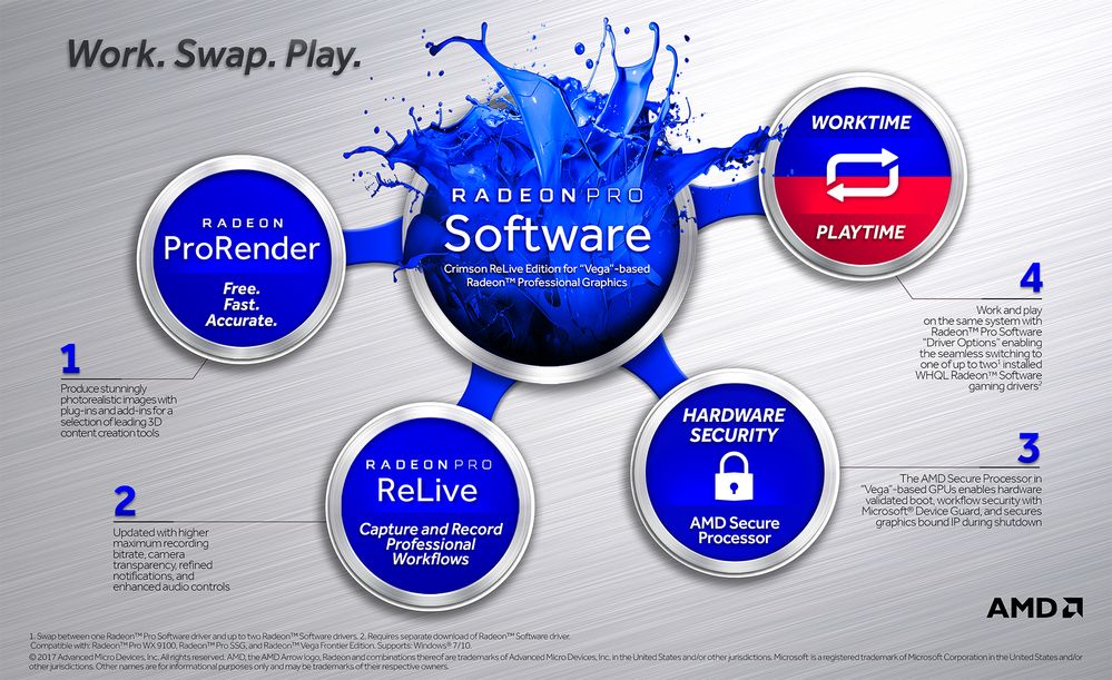 Radeon-Pro-Software-Crimson-ReLive-Edition-overview-infographic-1080p-v2.jpg