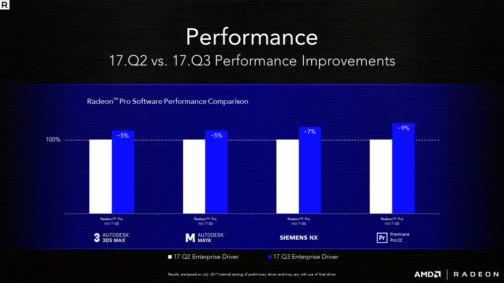 Radeon-Pro-Software-Enterprise-Driver-17_Q3-blog-image-5.png