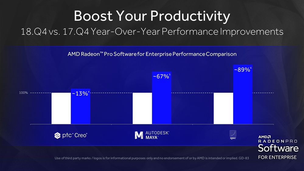 18_Q4-Performance-Slide_blog_1920.jpg