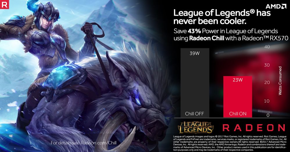 03-League-of-Legends-Radeon-Chill.jpg