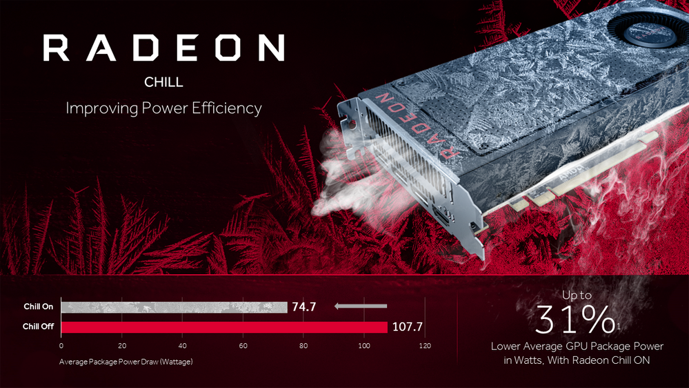 02-Radeon-Software-Crimson-ReLive-AMD_com-blog-Chill-v2.png